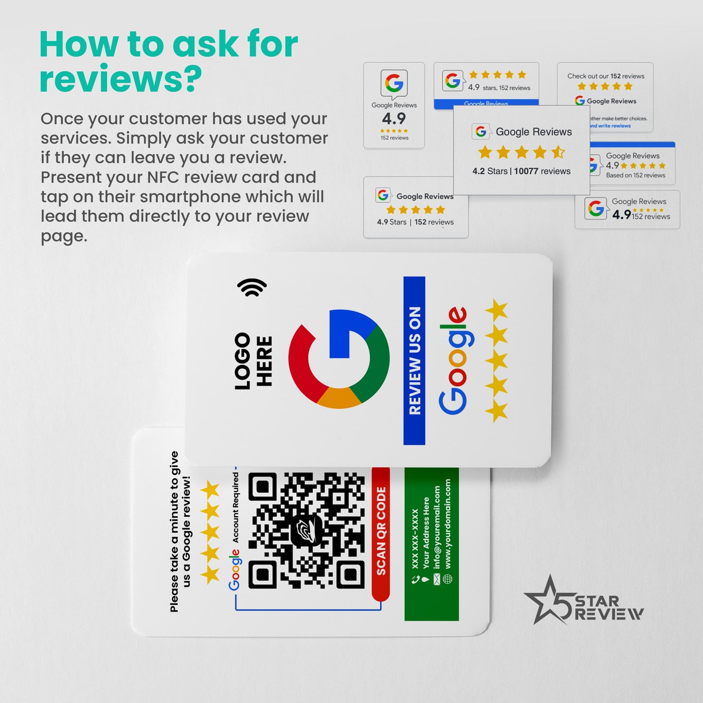 Custom NFC/QR Tap Cards Complete Set for Google / Yelp / Facebook - COMPLETE SET